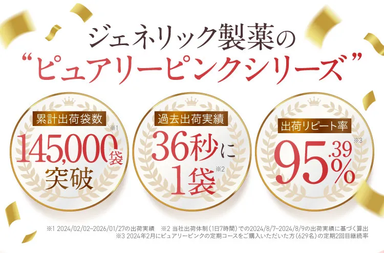 累計出荷数過去実績リピート率