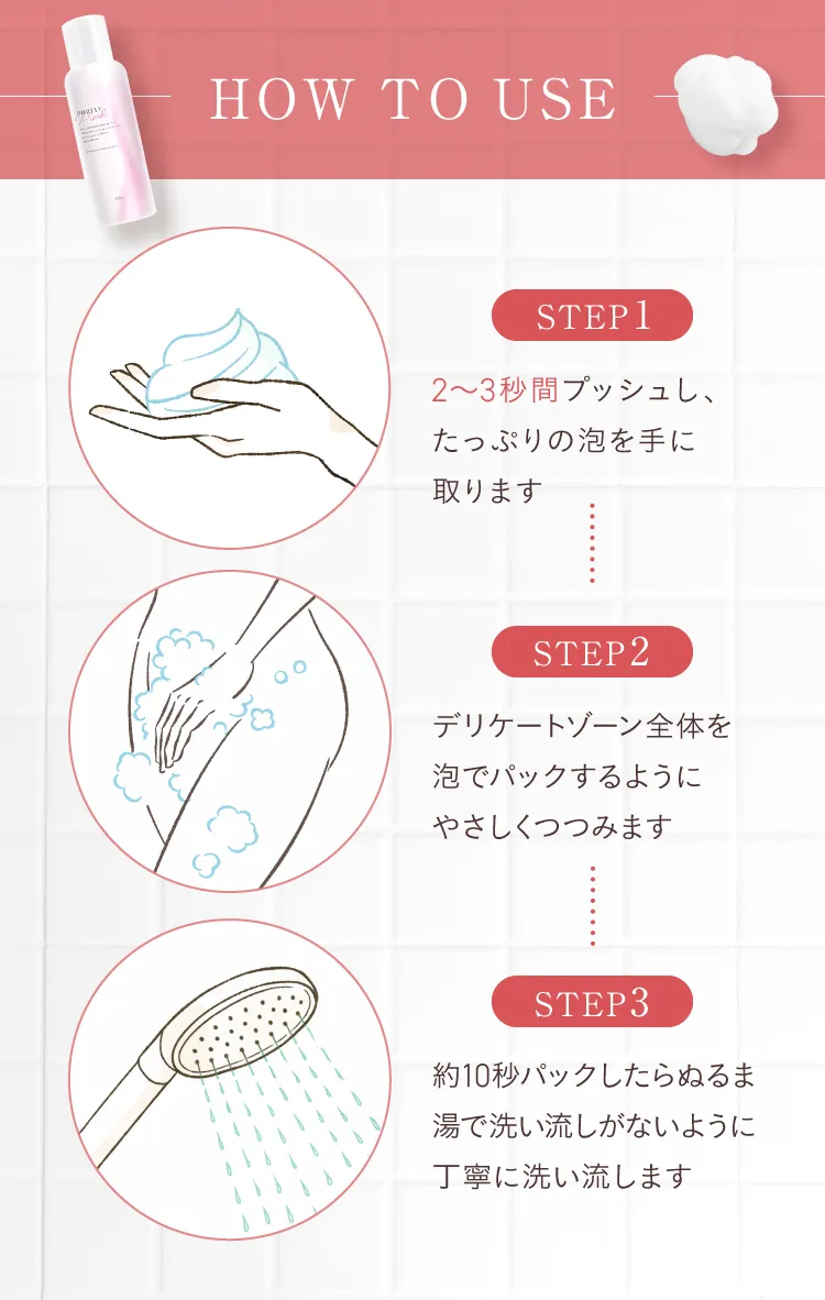 HOW TO USE