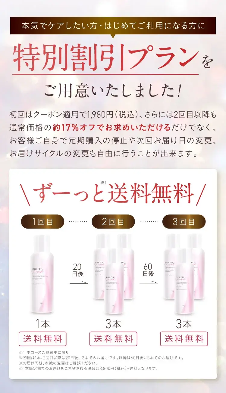 特別割引プラン