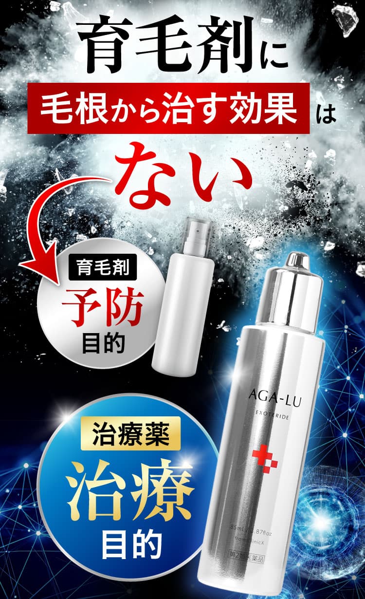 育毛剤に毛根から治す効果はない。育毛剤は予防目的、治療薬は治療目的