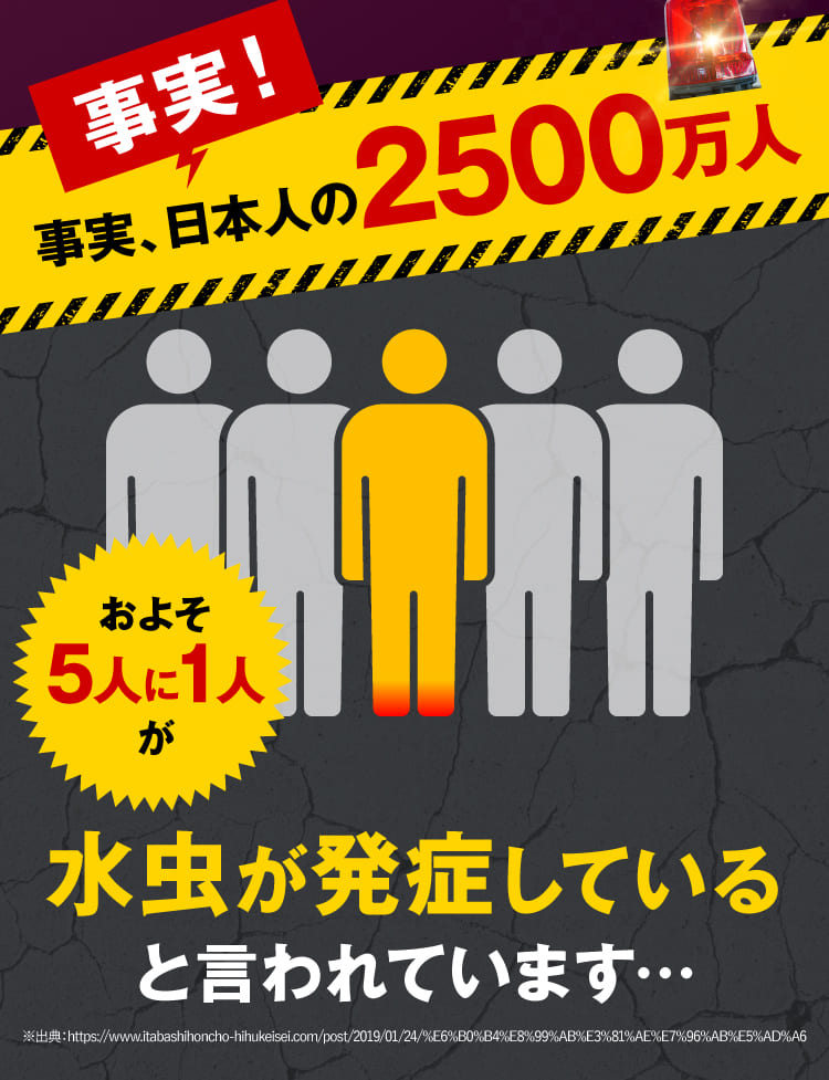 事実2500万人が感染している｜カカるるん