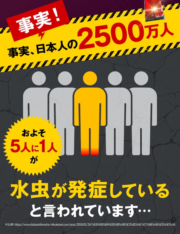 事実2500万人が感染している｜カカるるん