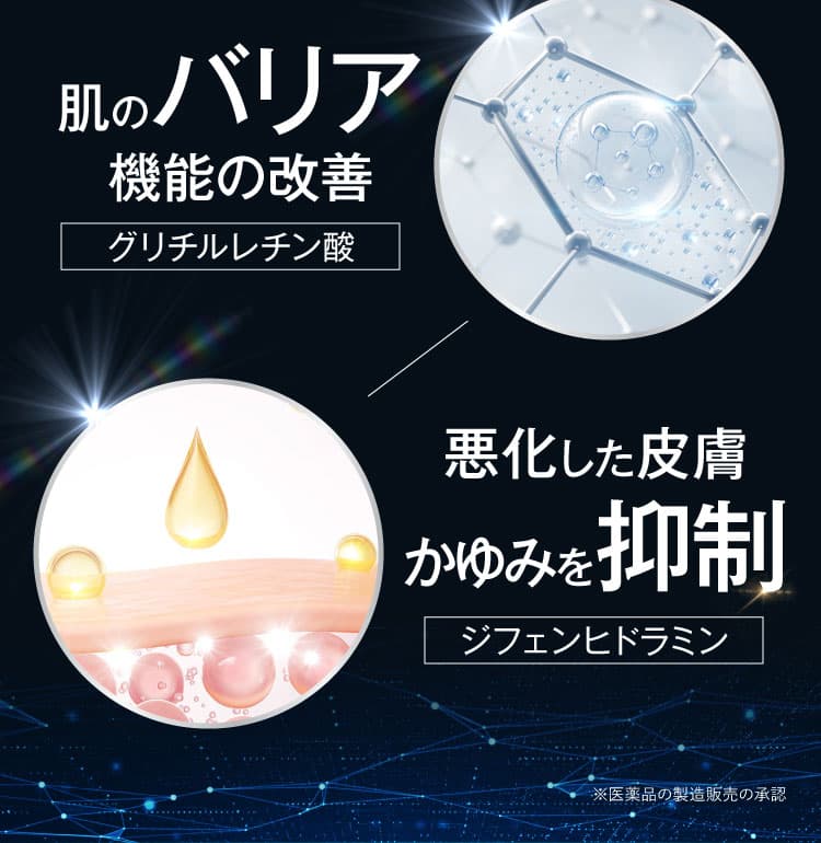 肌のバリア機能、かゆみ抑制｜カカるるん