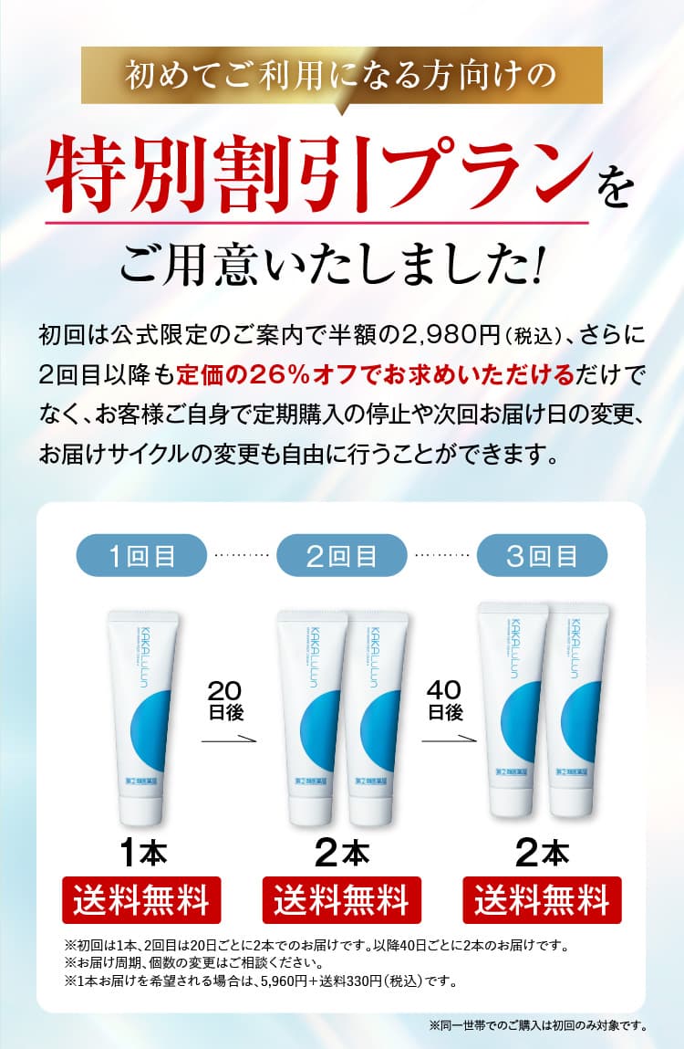 周期｜カカるるん