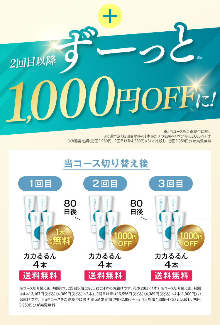 二重購入にはなりません