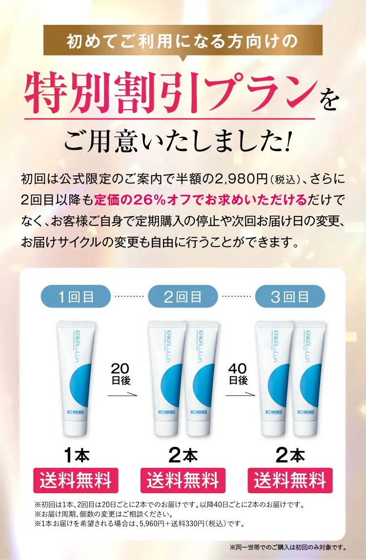 初めてご利用になる方向けの、特別割引プランをご用意しました！｜カカるるん