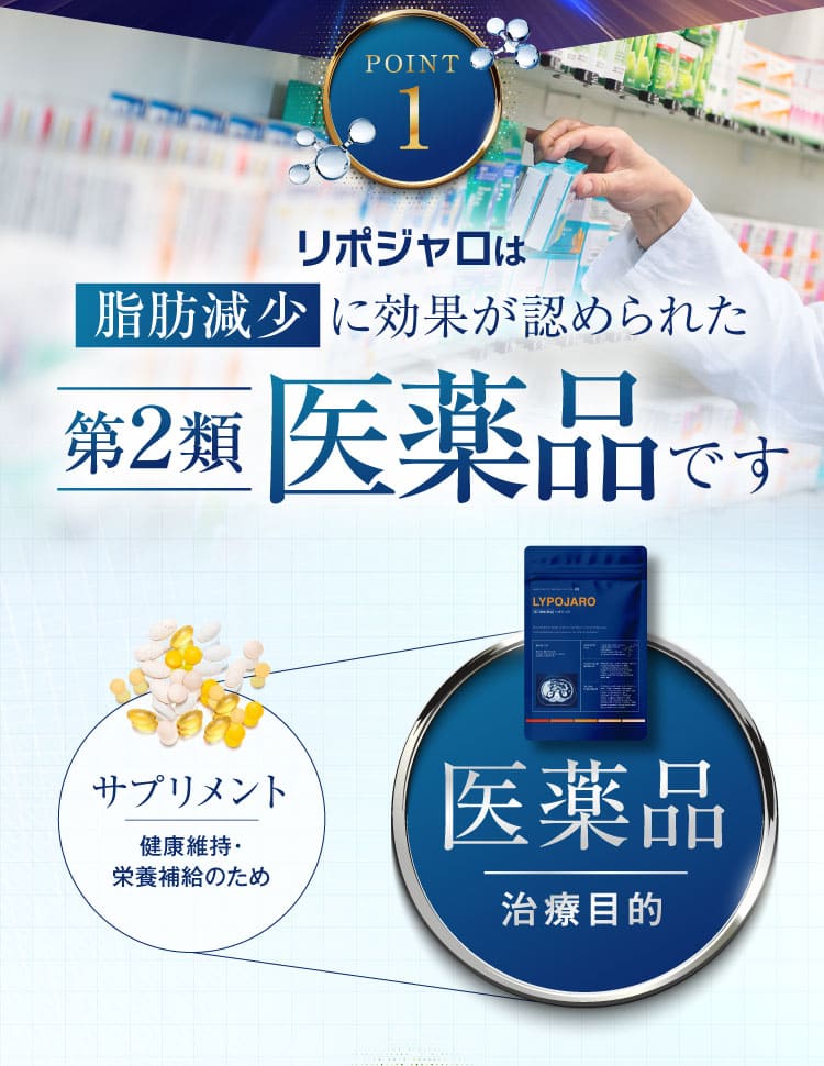 リポジャロ