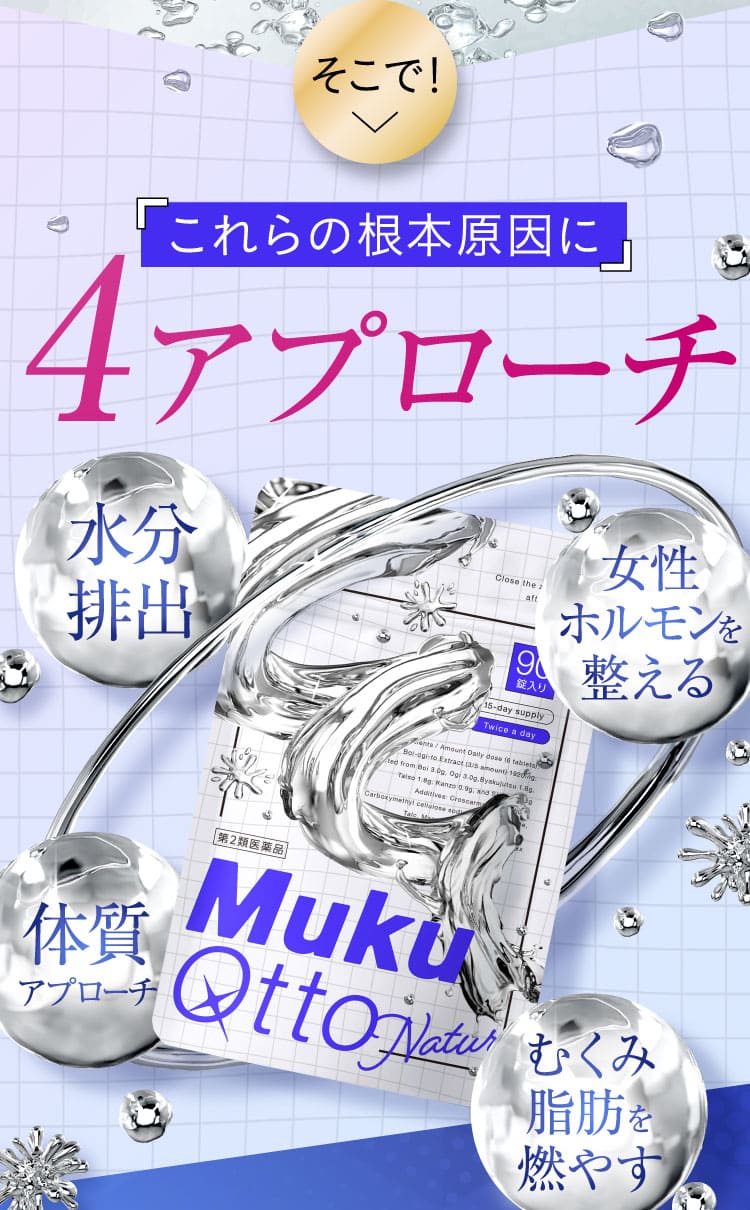 4アプローチ