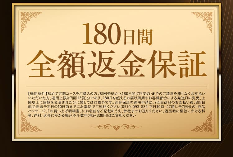 返金保証