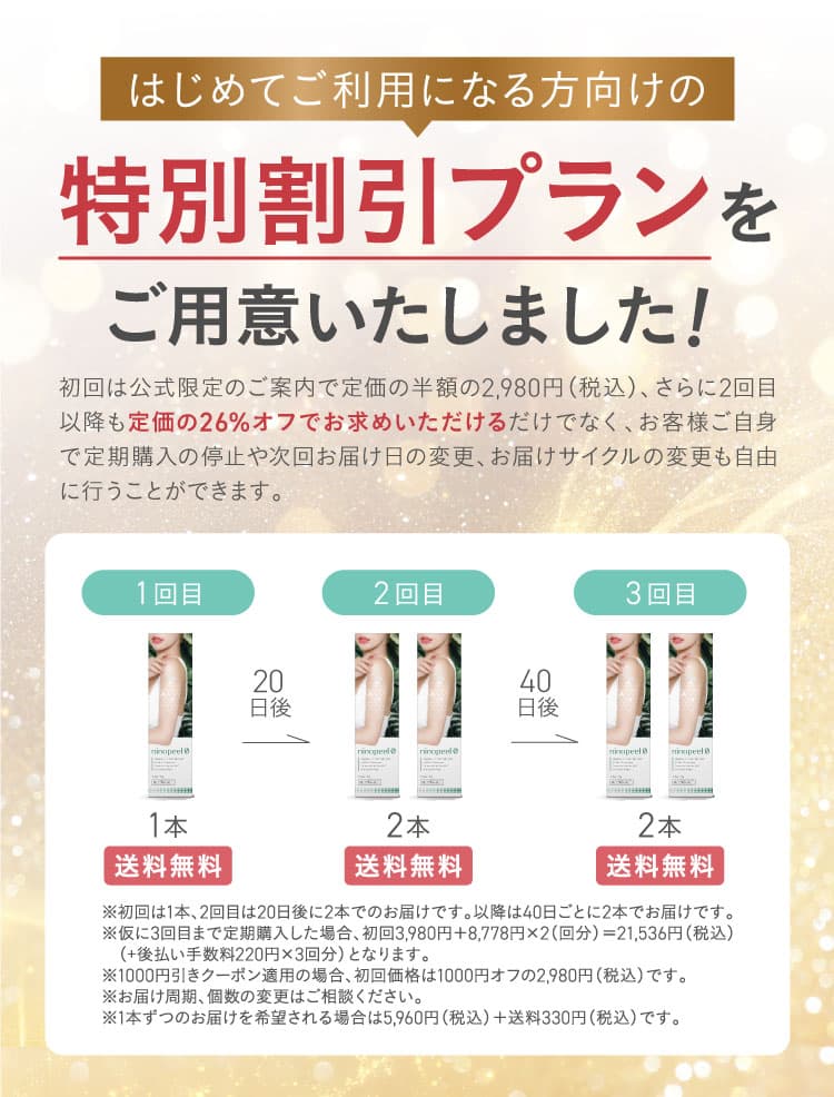 初めてご利用になる方向けの、特別割引プランをご用意しました！｜ニノピール