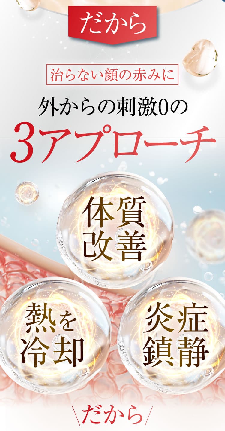3アプローチ
