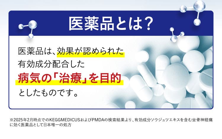 医薬品とは｜ザコツフェリン