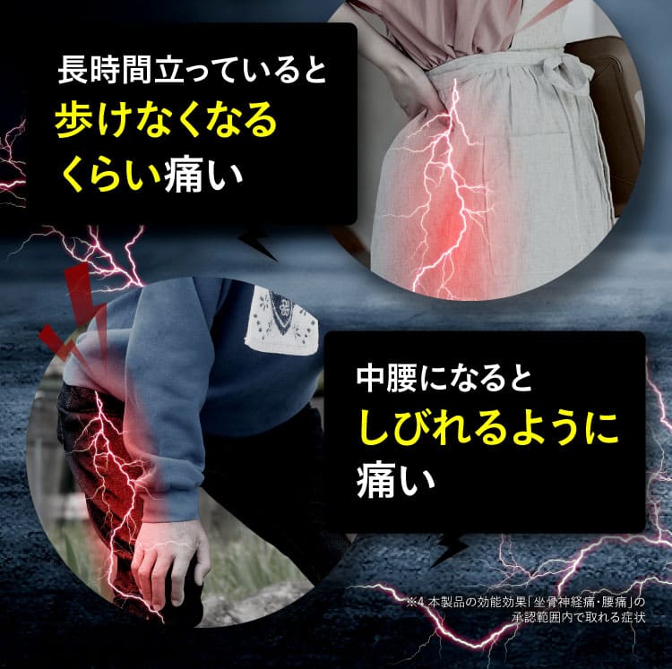 こんなお悩みありませんか2｜ザコツフェリン