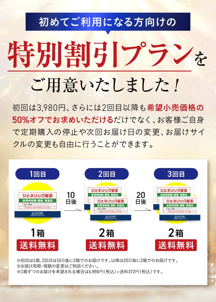 特別割引プラン｜ザコツフェリン