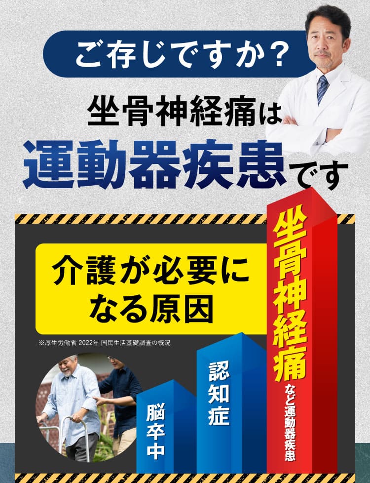 治らない坐骨神経痛｜ザコツフェリン