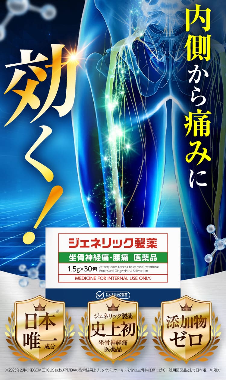 治らない坐骨神経痛｜ザコツフェリン