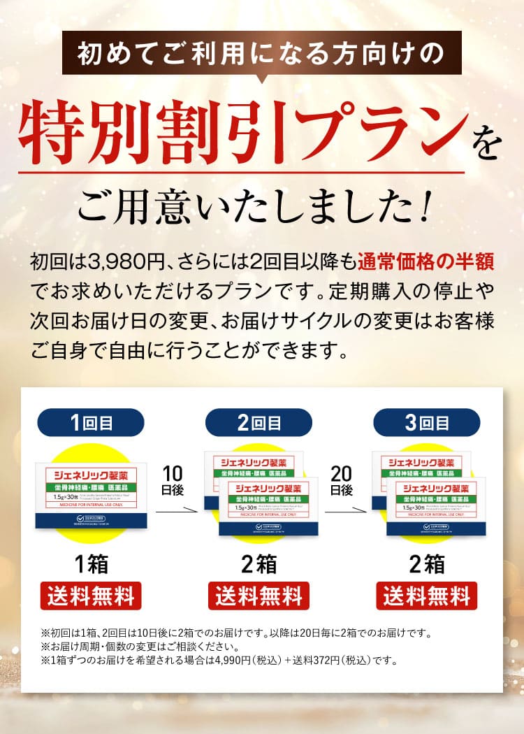 治らない坐骨神経痛｜ザコツフェリン