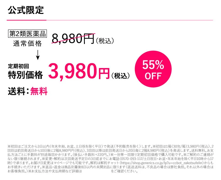 ジェネリック製薬坐骨神経痛医薬品
