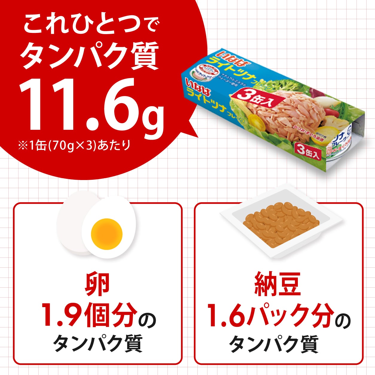 ライトツナ フレーク ブレンド セット数: 3缶セット