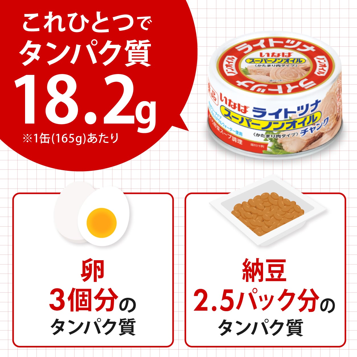国産 ライトツナ スーパーノンオイル チャンク かたまり肉タイプ セット数: 単品