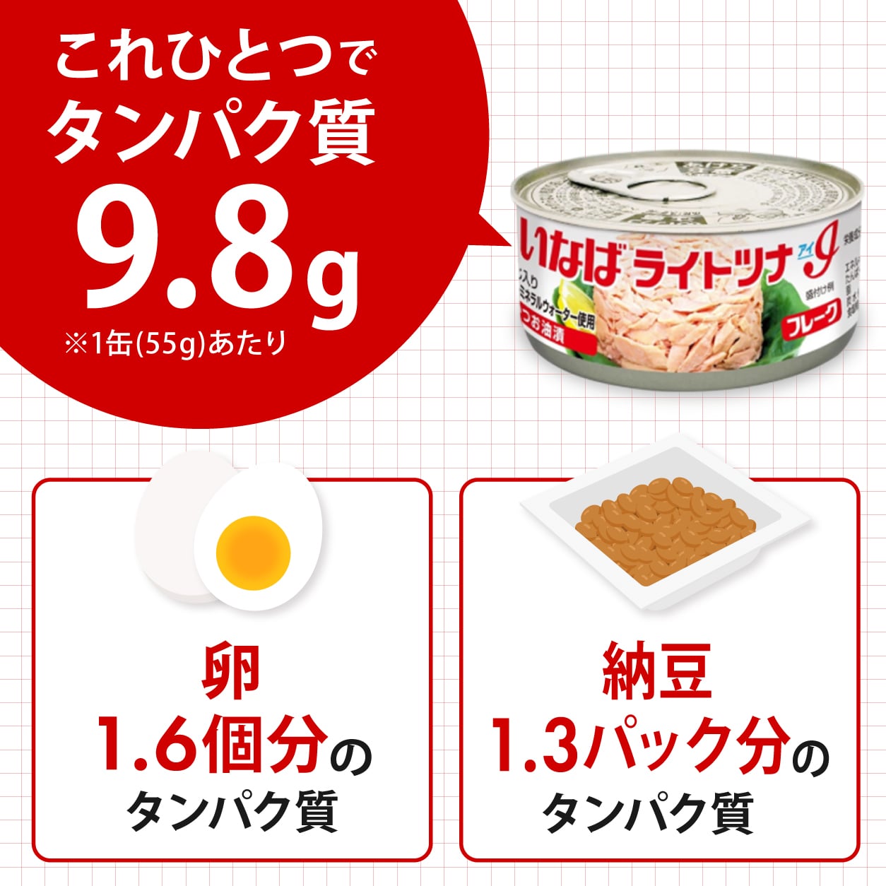 ライトツナアイ フレーク セット数: 単品