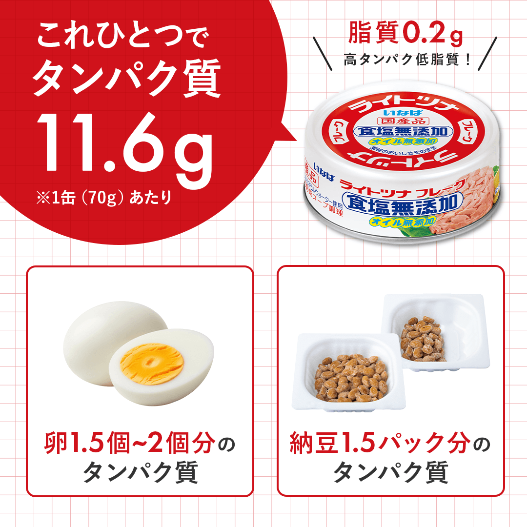 国産 ライトツナ 食塩無添加 オイル無添加 セット数: 単品