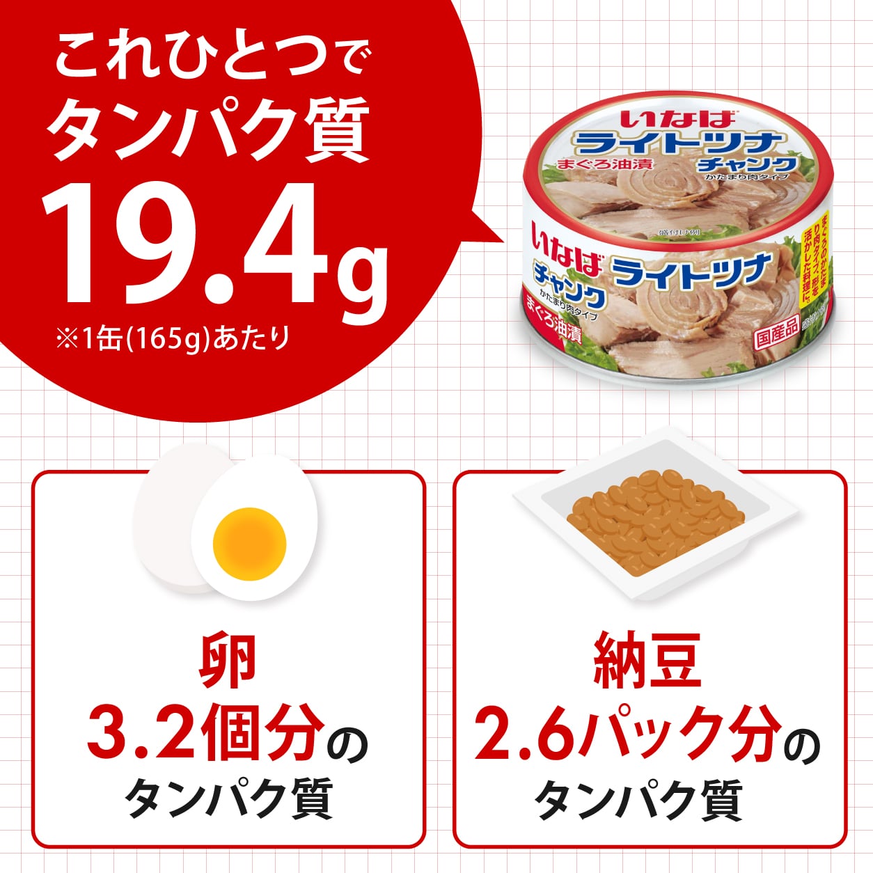 タンパク質12.5g 脂質0.3g