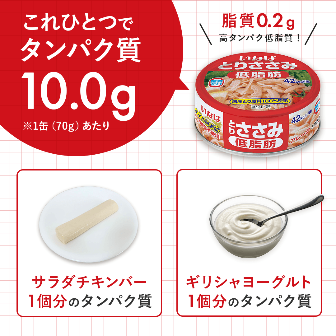 国産 とりささみフレーク低脂肪 セット数: 単品