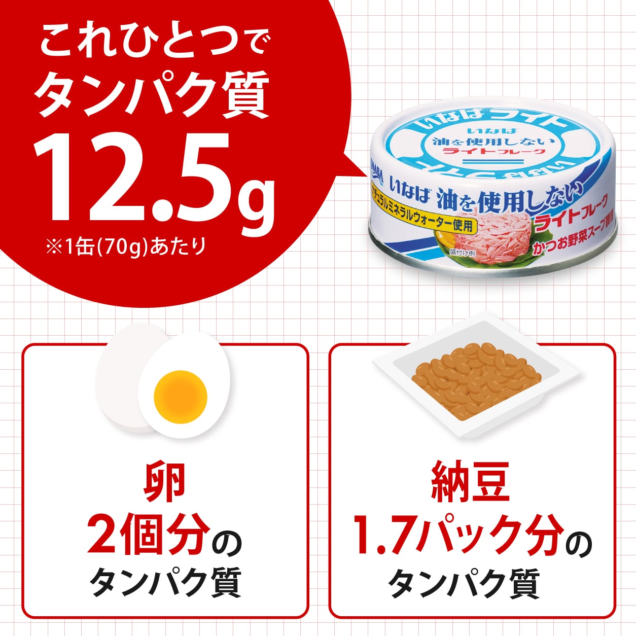 油を使用しない ライトフレーク セット数: 単品