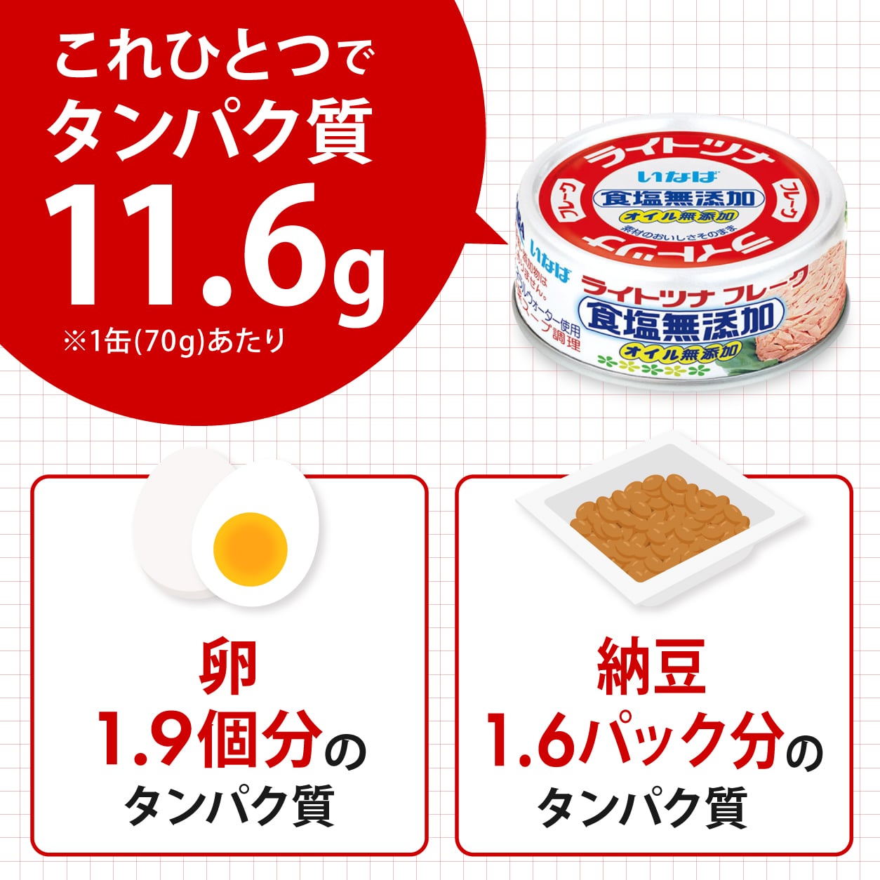 ライトツナ 食塩無添加 オイル無添加 セット数: 単品, サイズ: 70g