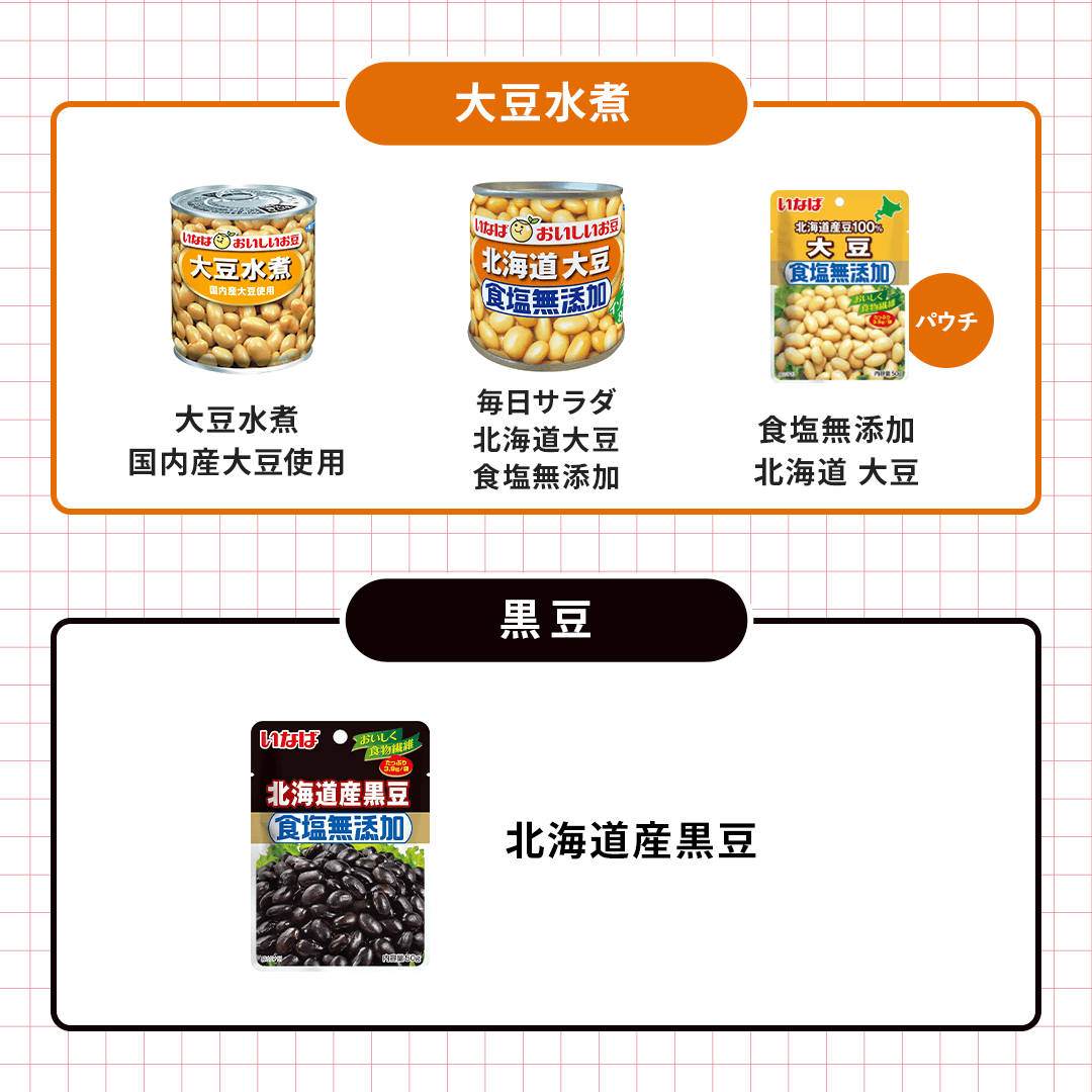 毎日サラダ　ミックスビーンズ　食塩無添加 セット数: 単品