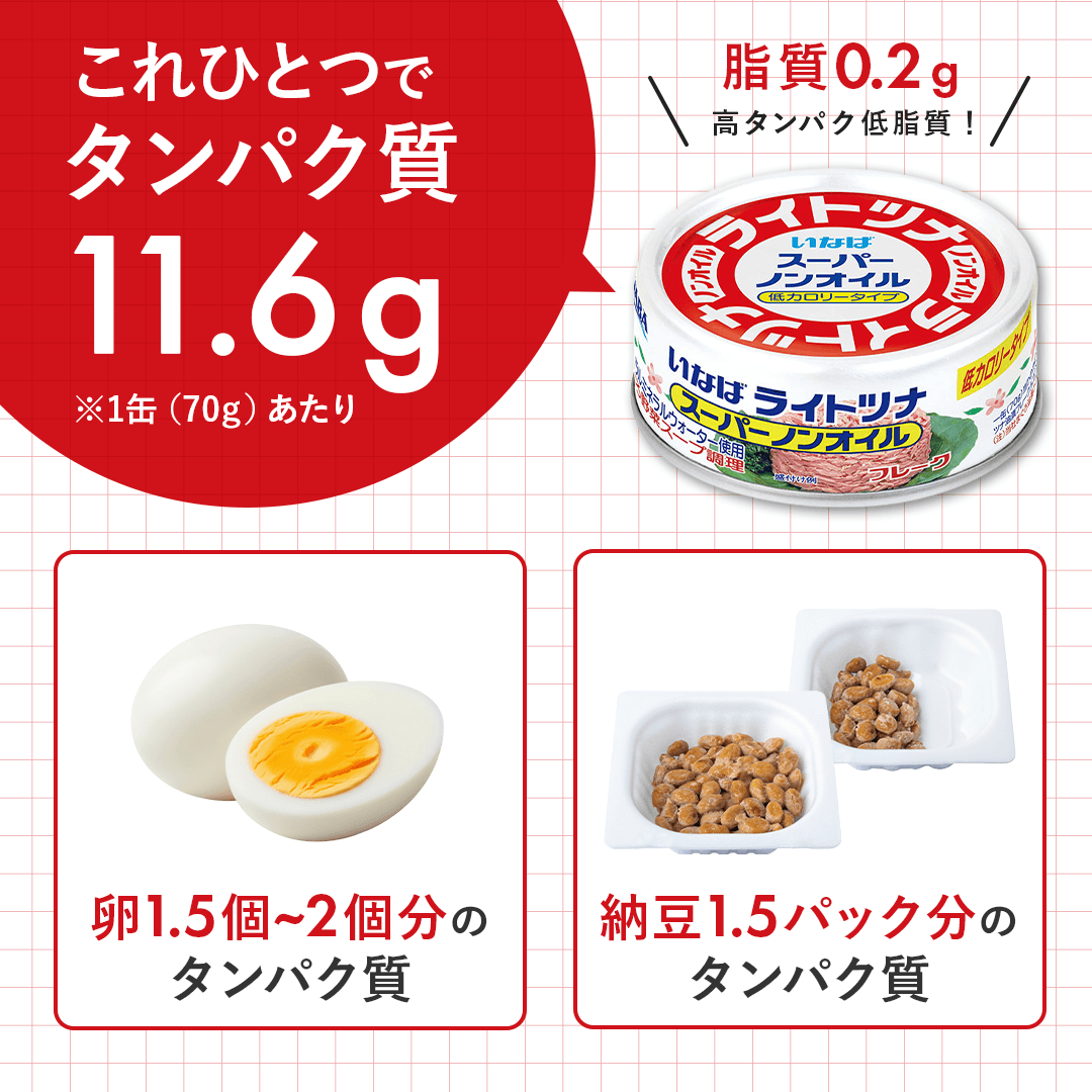 ライトツナ スーパーノンオイル セット数: 単品, サイズ: 70g