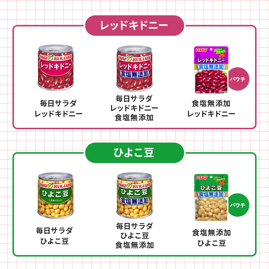 毎日サラダ　ミックスビーンズ　食塩無添加 セット数: 単品