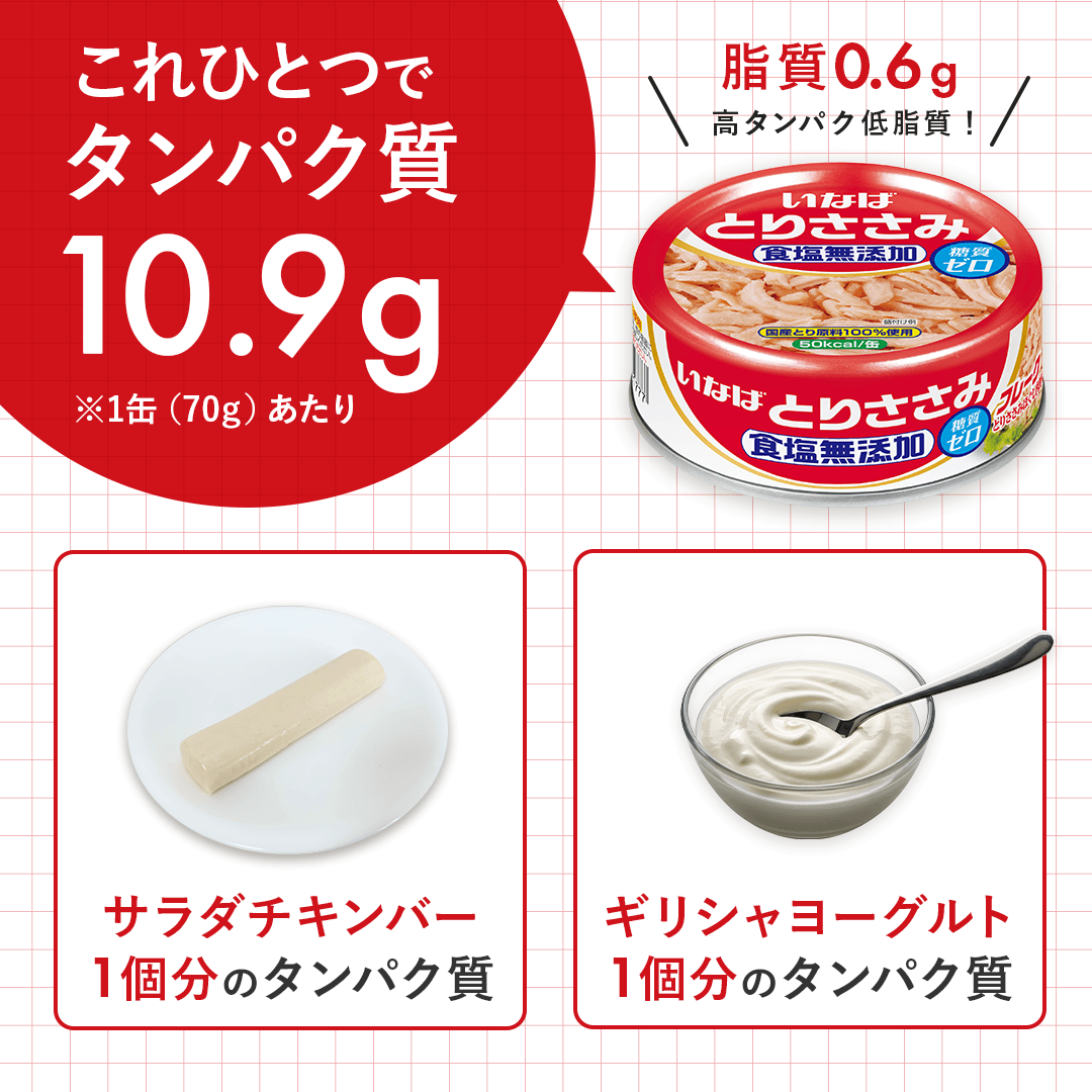国産 とりささみフレーク食塩無添加 セット数: 単品