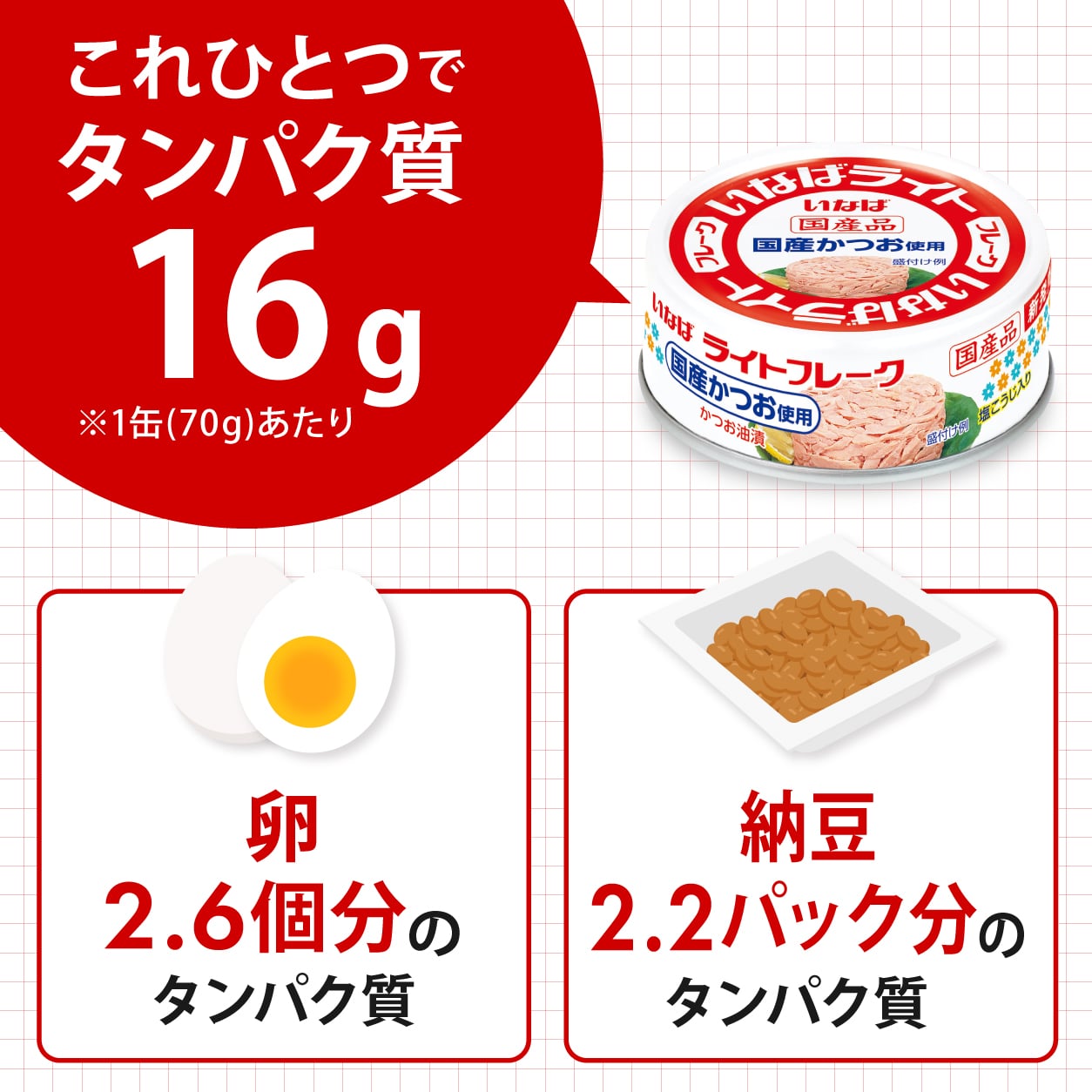 国産 ライトフレーク セット数: 単品
