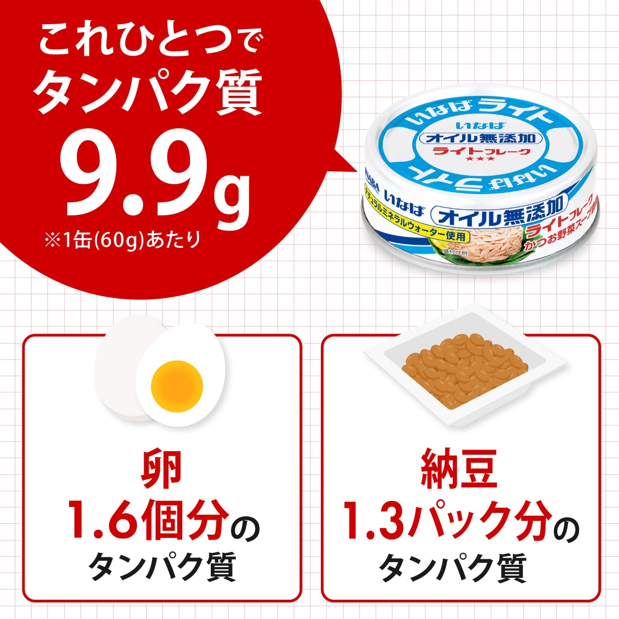 ライトフレーク オイル無添加 セット数: 単品