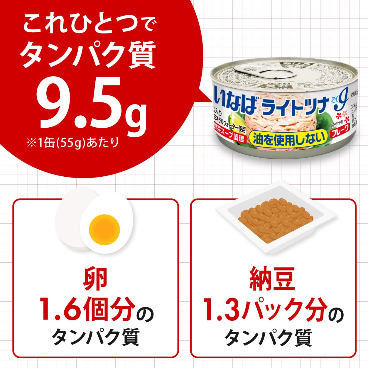 ライトツナアイ 油を使用しないフレーク セット数: 単品