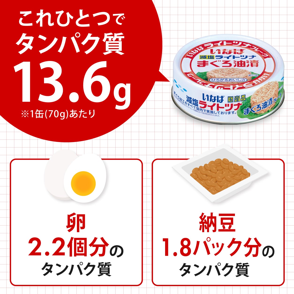 国産 ライトツナ フレーク 減塩 セット数: 単品