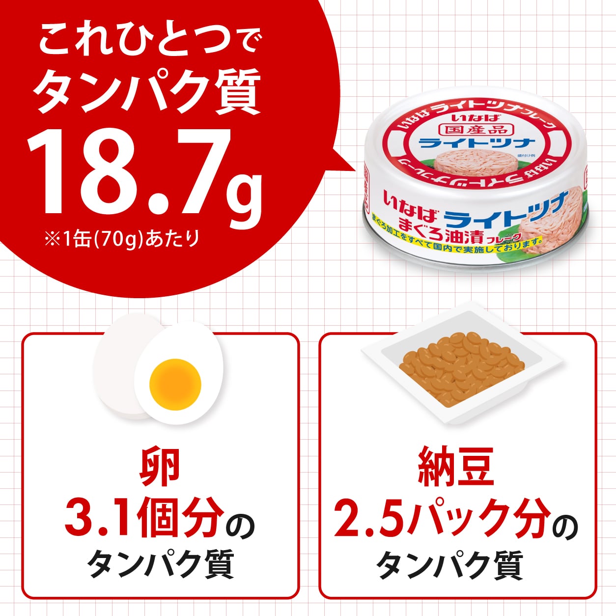 【70g 24缶セットのみ30%OFFで販売中】 国産 ライトツナ フレーク まぐろ油漬 セット数: 単品, サイズ: 70g