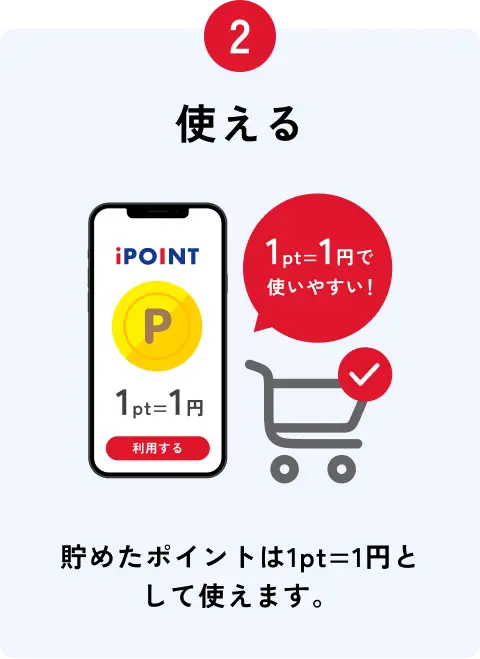 使える
