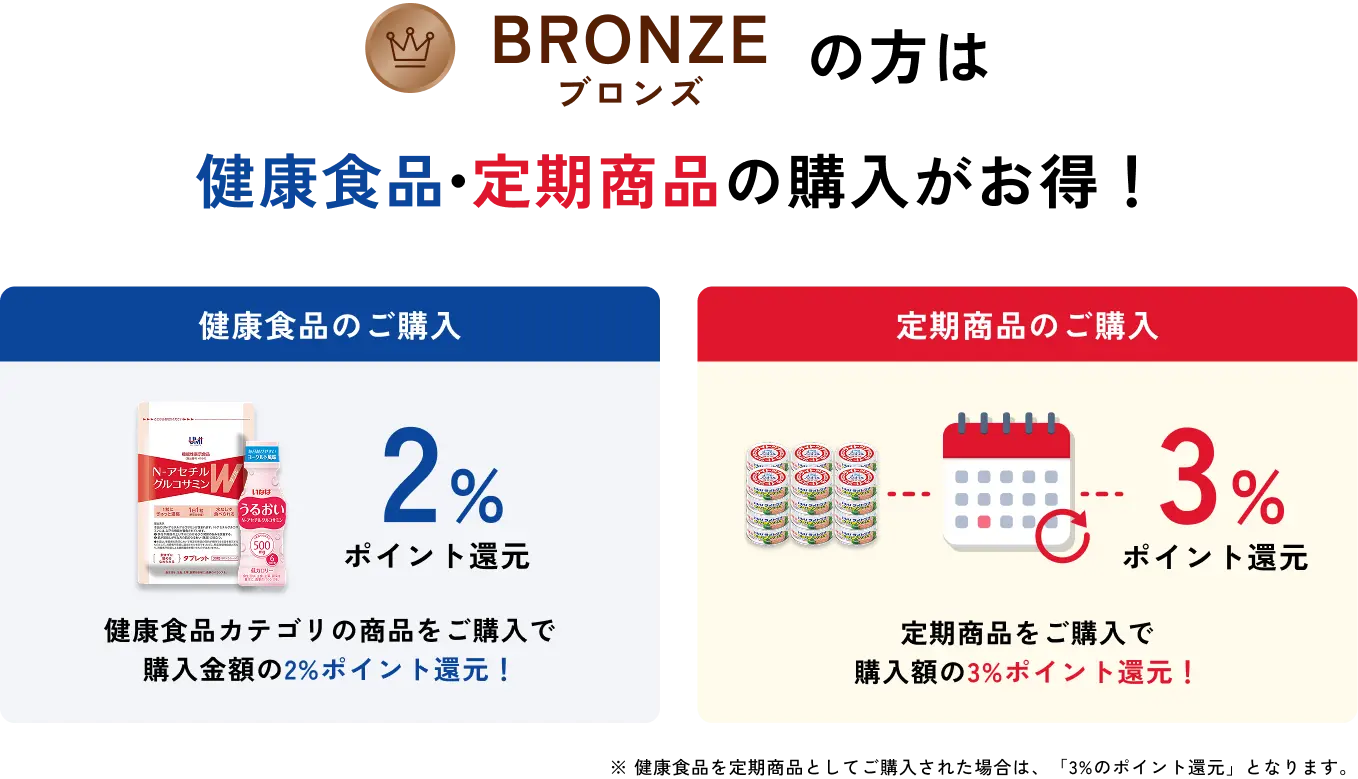 BRONZEの方は健康食品•定期商品の購入がお得！