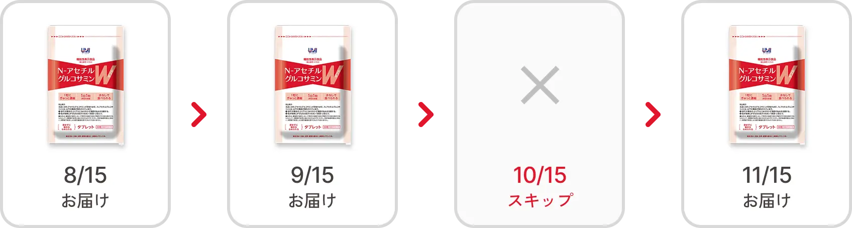 9/15お届け 10/15スキップ 11/15お届け