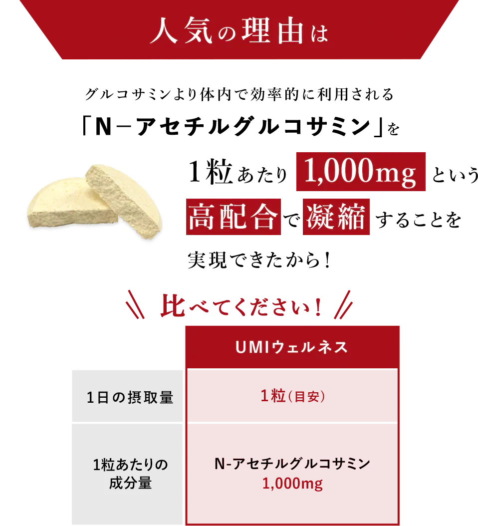 いつまでイキイキ、アクティブに毎日を楽しみたい！