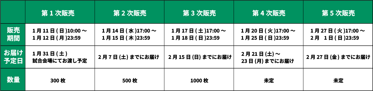 ジェフユナイテッド市原・千葉オフィシャルオンラインショップ