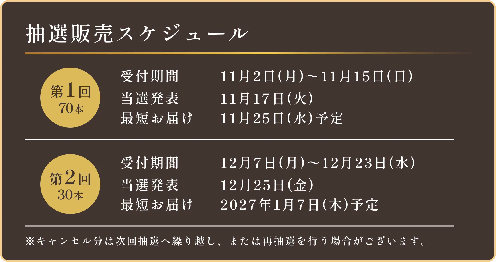 抽選販売スケジュール