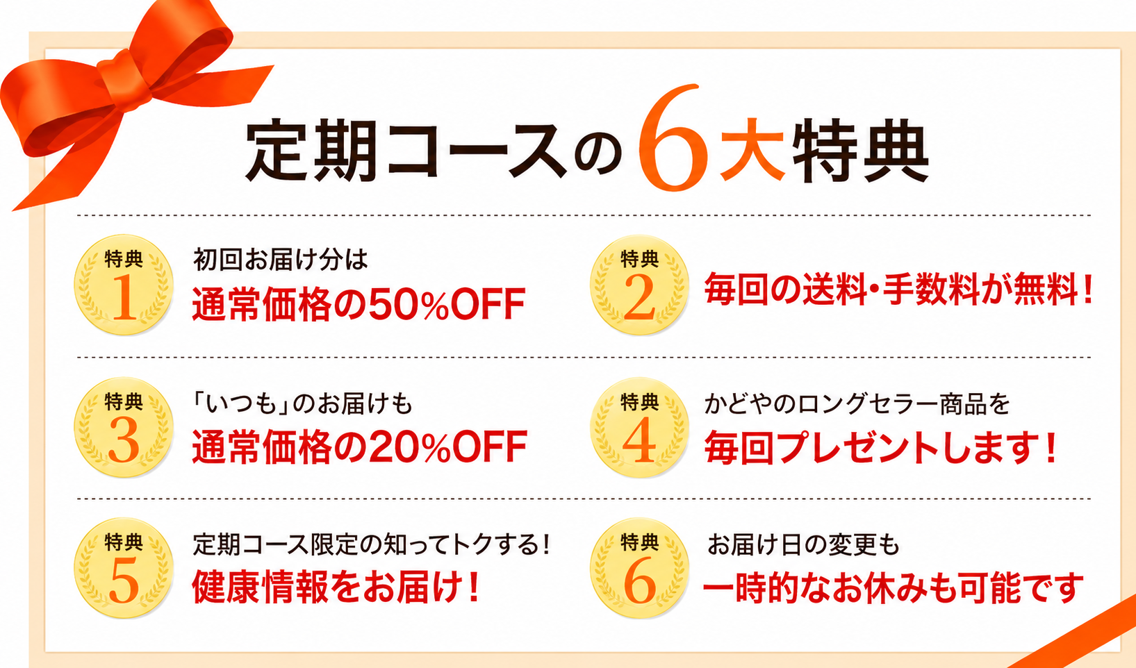 定期コースの6大特典