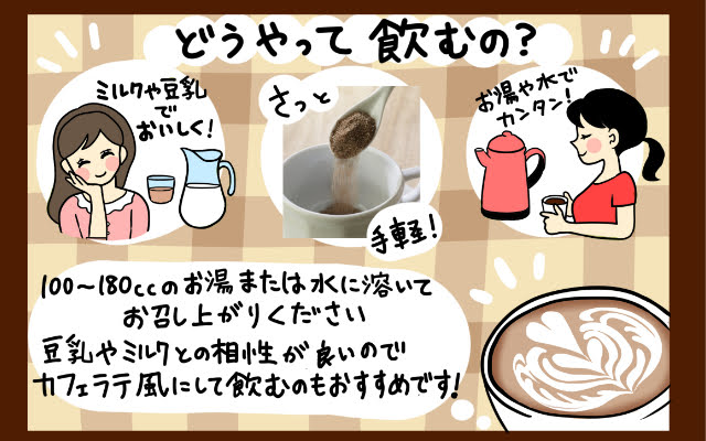 どうやって飲むの？