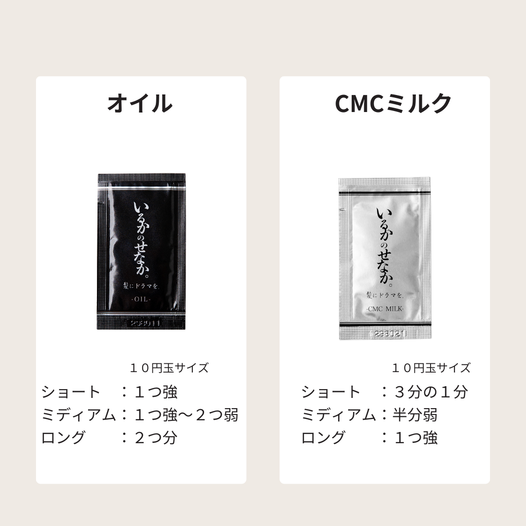髪にドラマを。トライアルセット（リセットケア＋シャンプー＋２種類のトリートメント＋オイル＋ミルク）
