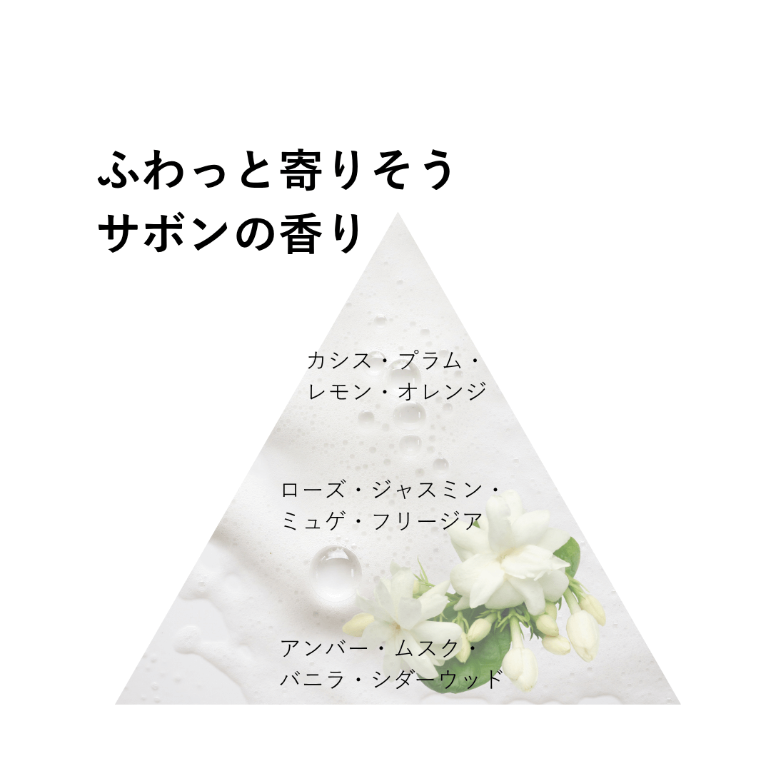 いるかのせなか。＜オイル＞80ml