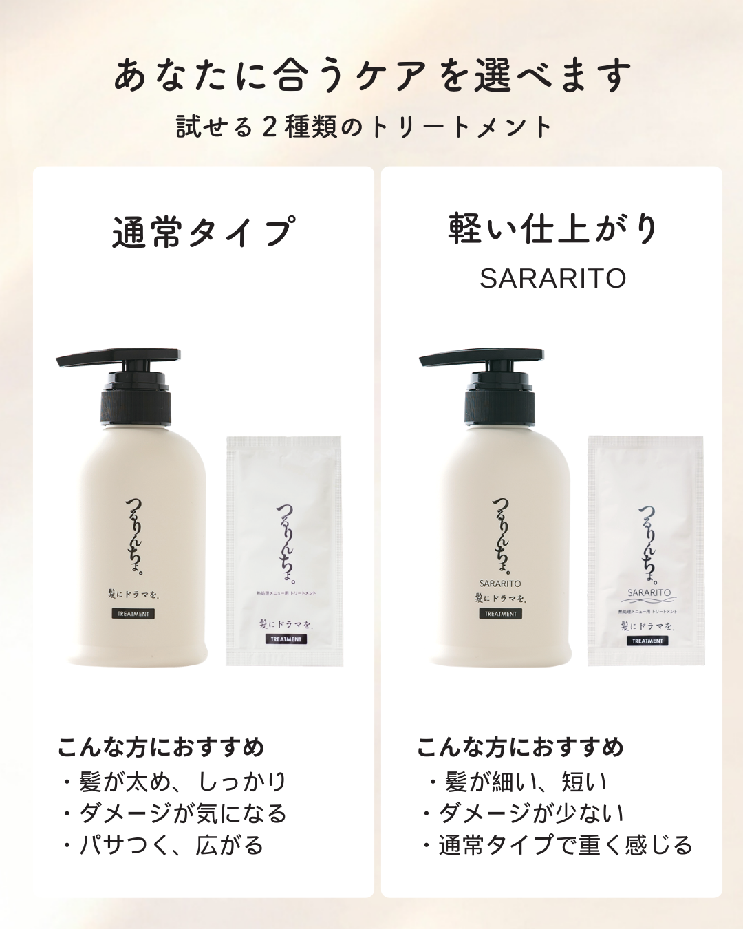 髪にドラマを。トライアルセット（リセットケア＋シャンプー＋２種類のトリートメント＋オイル＋ミルク）